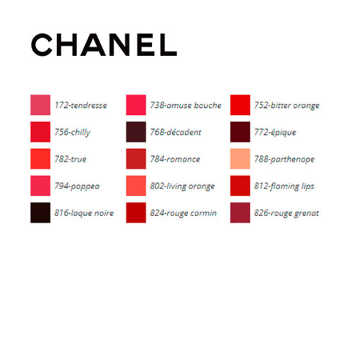 Lipgloss Rouge Coco Chanel - Image 2