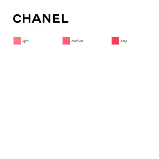 Fugtgivende læbepomade Les Beiges Chanel - Image 4