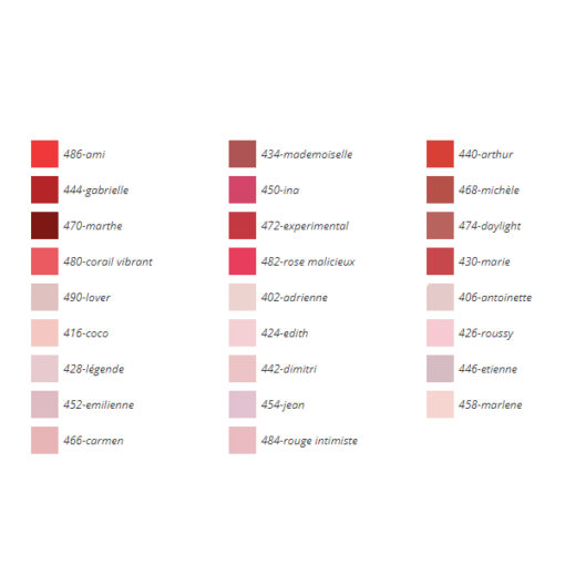 Fugtgivende Læbestift Rouge Coco Chanel - Image 25